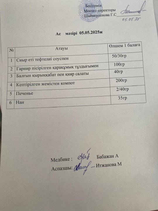 Ас мәзірі